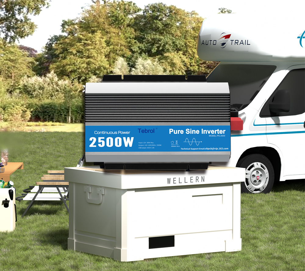 Innovative Applications